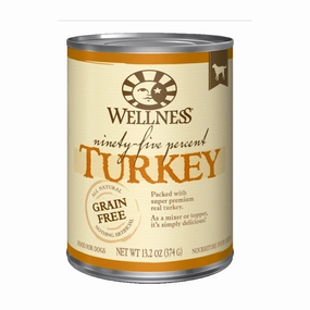 95% Turkey Topper