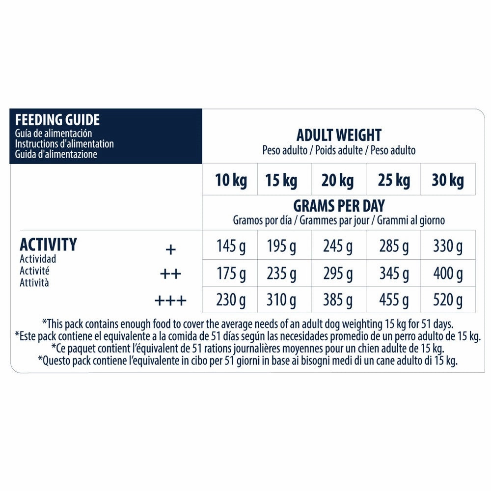 Active Defense - Chicken & Rice Regular Bites for Medium Senior Dog Dry Food