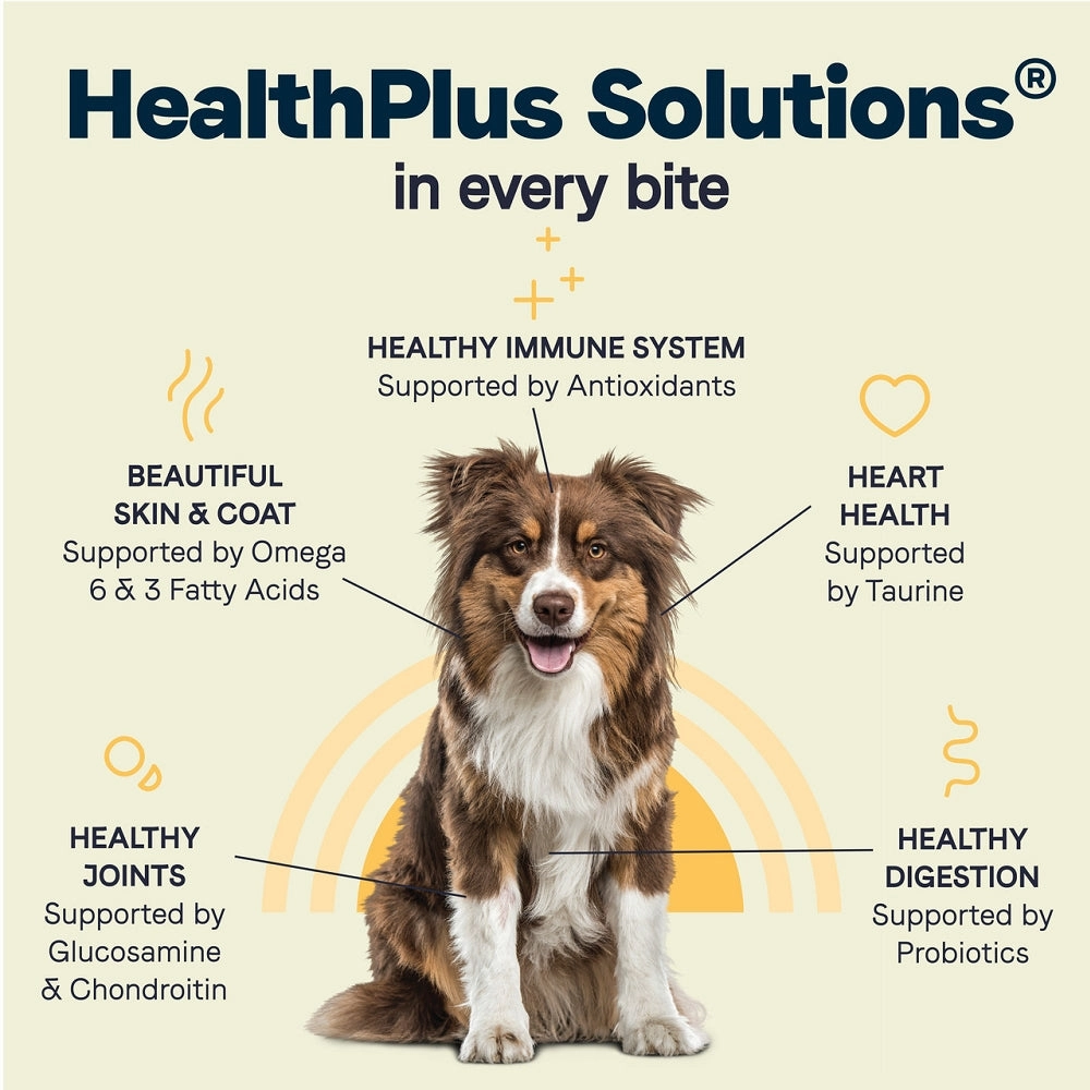 All Life Stages - Multi-Protein Formula Chicken, Turkey and Lamb Dog Dry Food