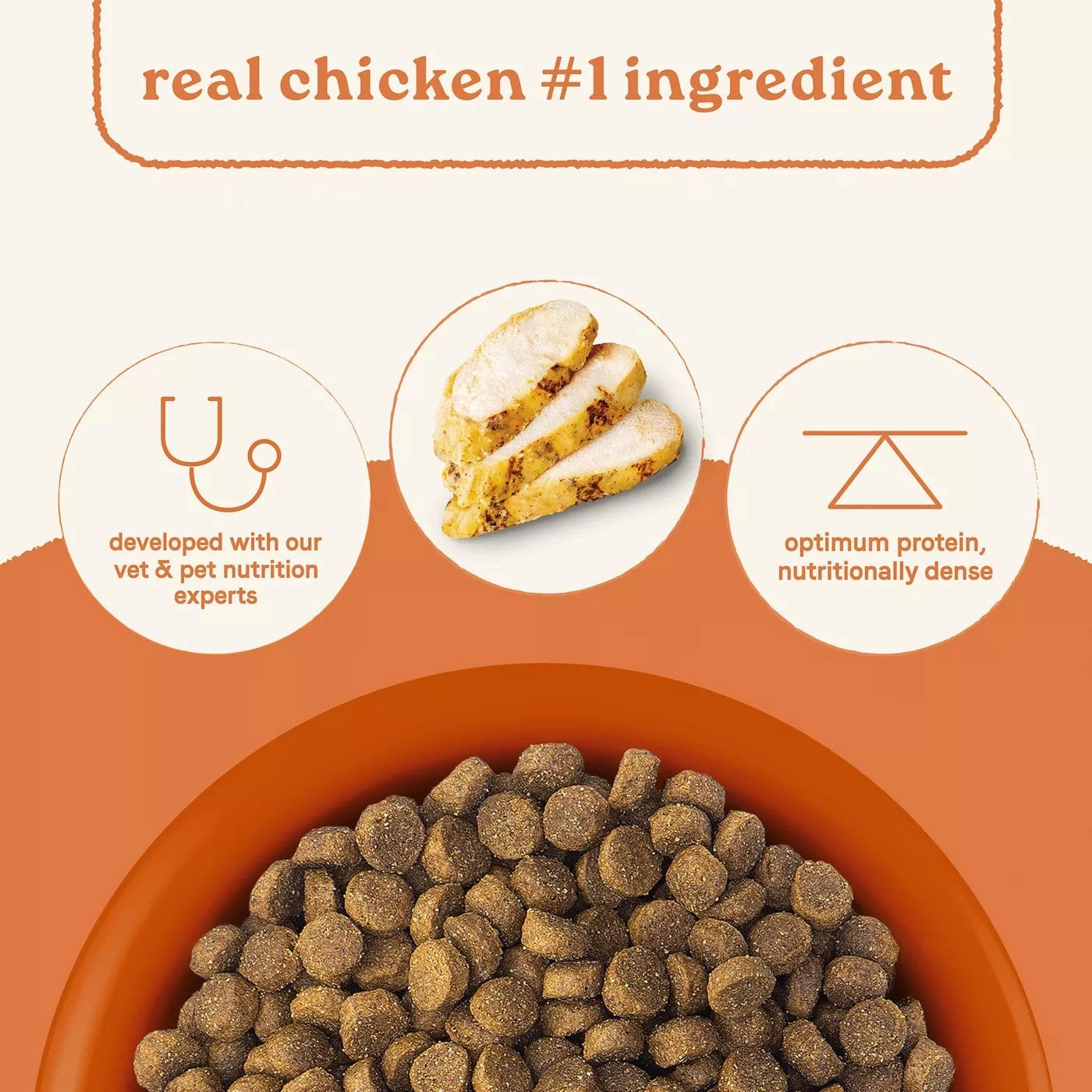All Life Stages - Multi-Protein Formula Chicken, Turkey and Lamb Dog Dry Food