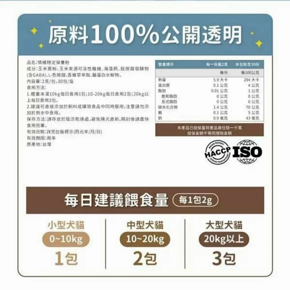 Anxiety & Stress Relief Powder Supplement for Dogs & Cats
