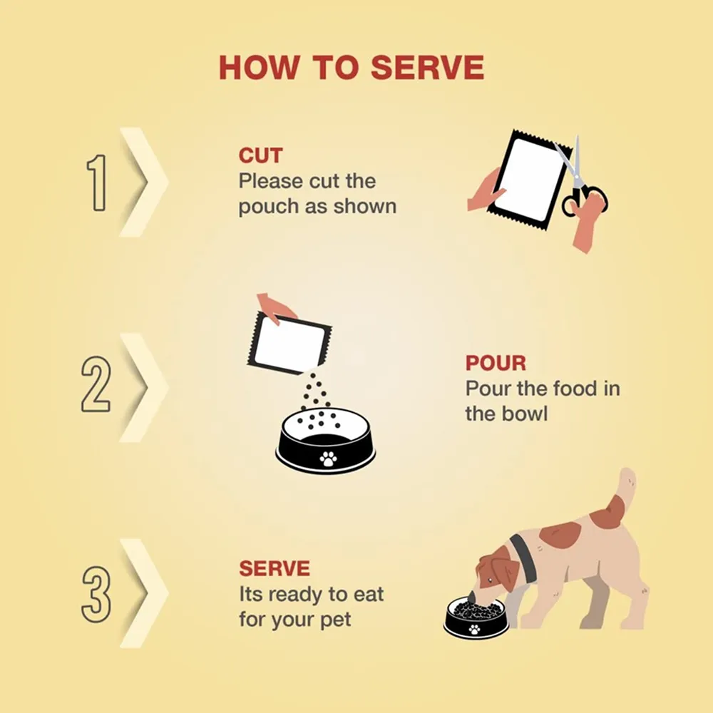Bennys Bowl Chicken and Rice Dog Fresh and Wet Food