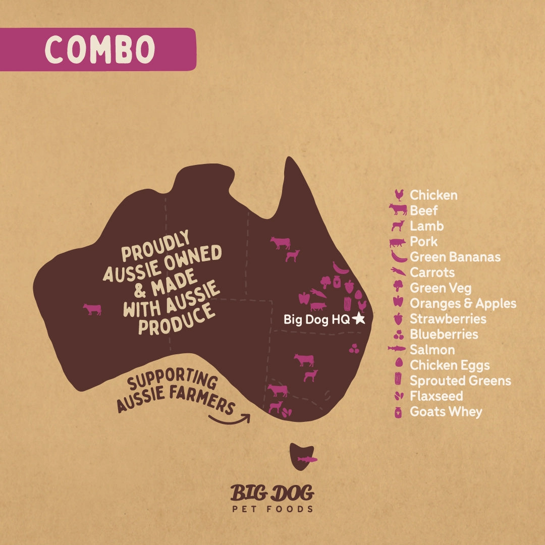 Big Dog - Combo for Dogs (3kg)