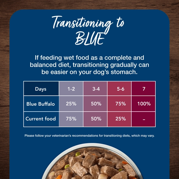 BLUE Buffalo Hunter's Stew Recipe Canned Dog Food