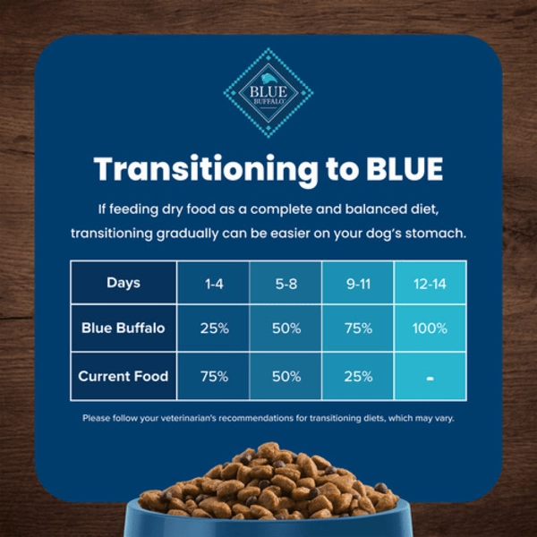 BLUE Life Protection Formula Chicken & Brown Rice Recipe Dry Senior Dog Food