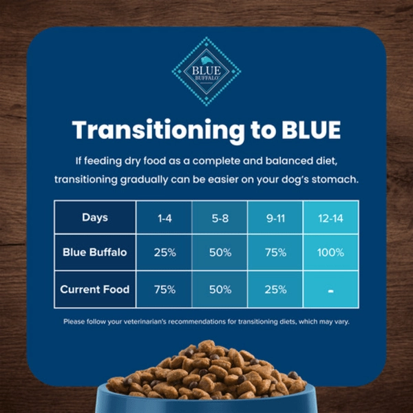 BLUE Life Protection Formula Small Breed Chicken & Brown Rice Recipe Dry Dog Food