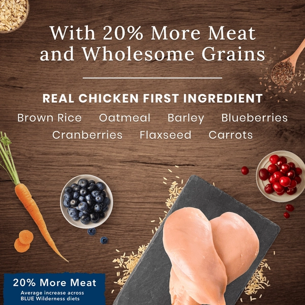 BLUE Wilderness Chicken Recipe with Grains Dry Dog Food