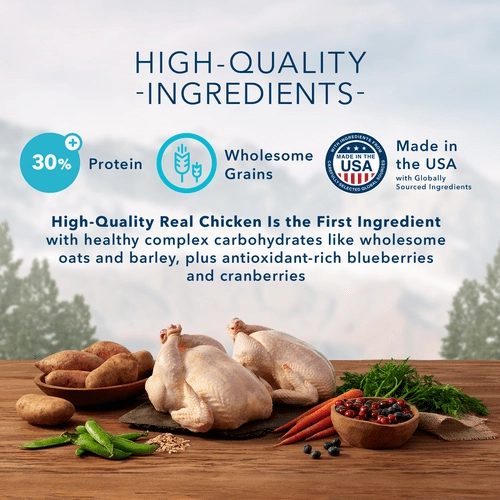 BLUE Wilderness Grain Free Large Breed Chicken Recipe Dry Dog Food, 24lb