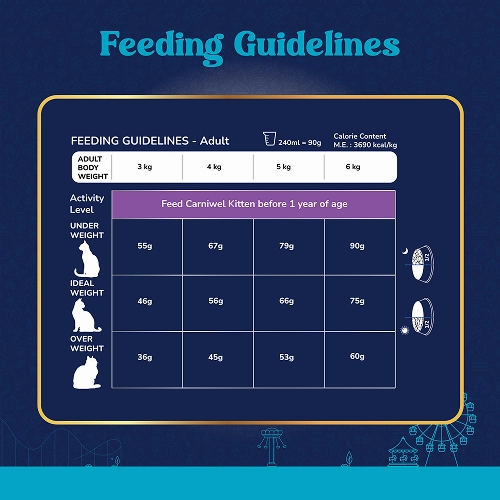 Carniwel Fresh Fish and Shrimp For Adult Cat Dry Food