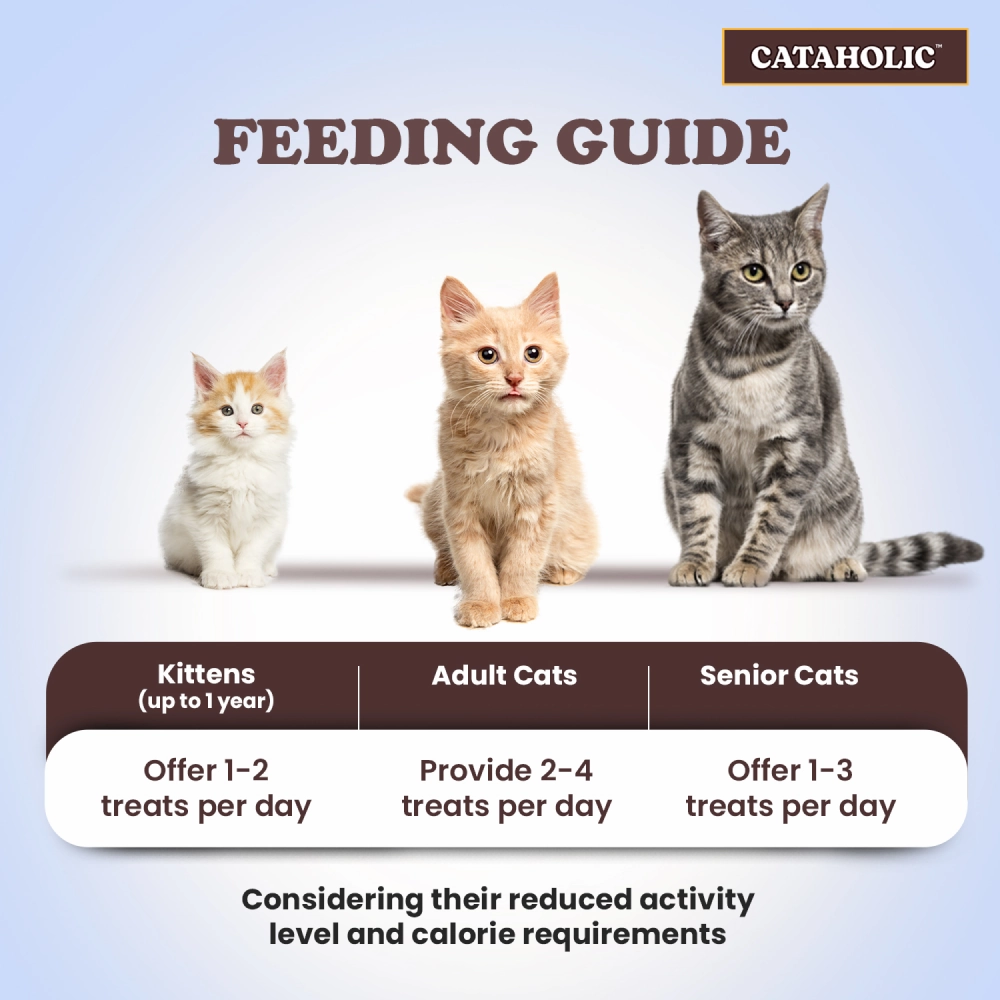 Cataholic Neko Chicken & Tuna Cat Treats