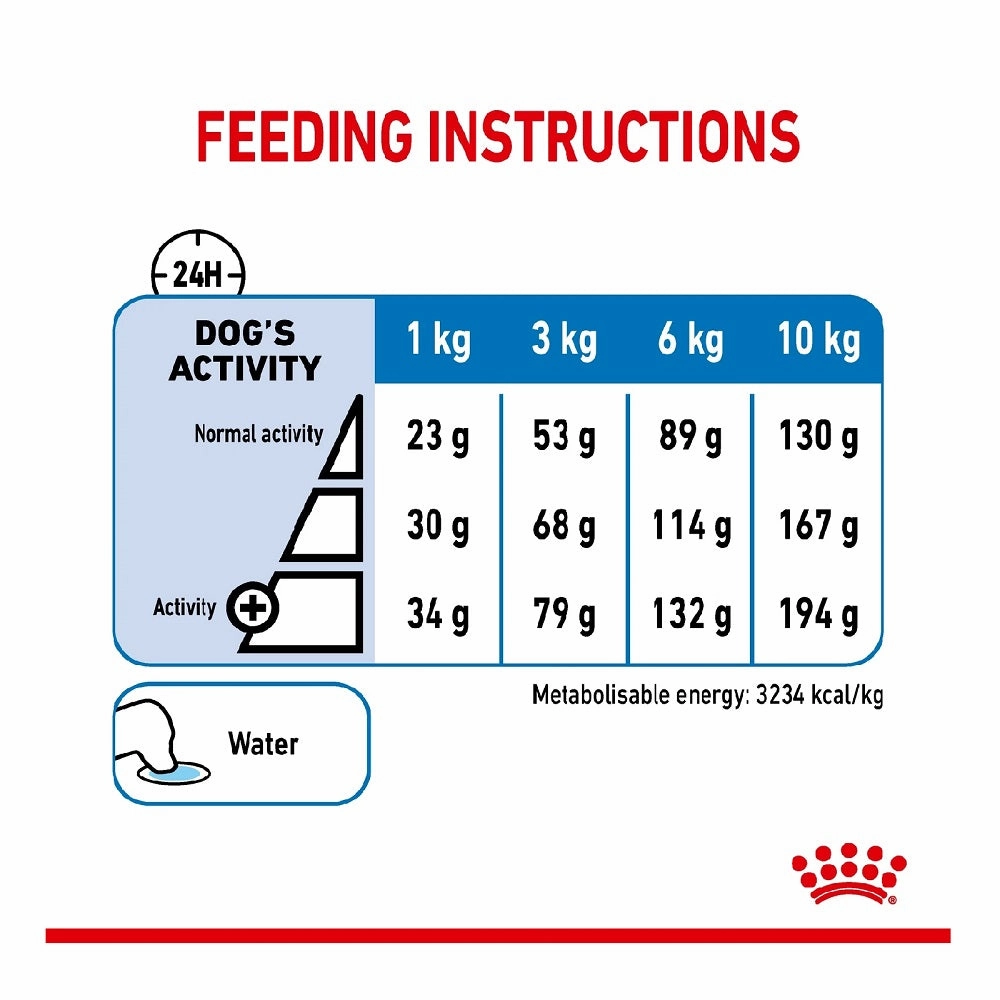 CCN Mini Light Weight Care Dog Dry Food
