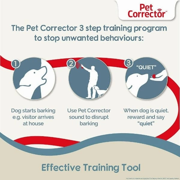 Company Of Animals Pet Corrector Training Tool