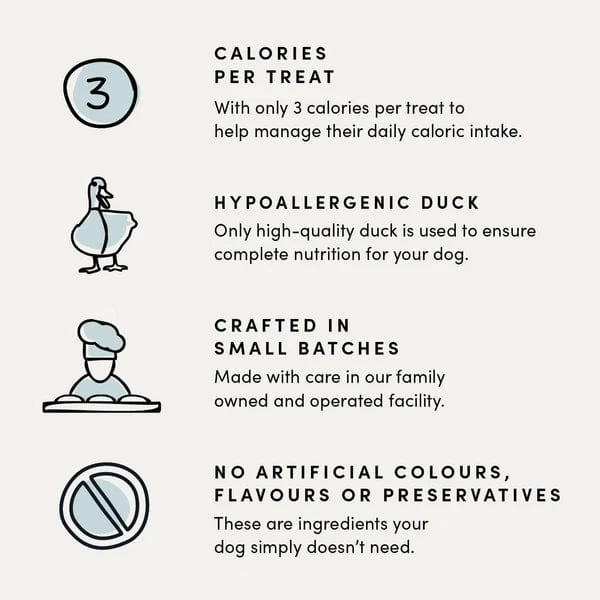 Crumps' naturals Semi Moist Duck Mini Trainers