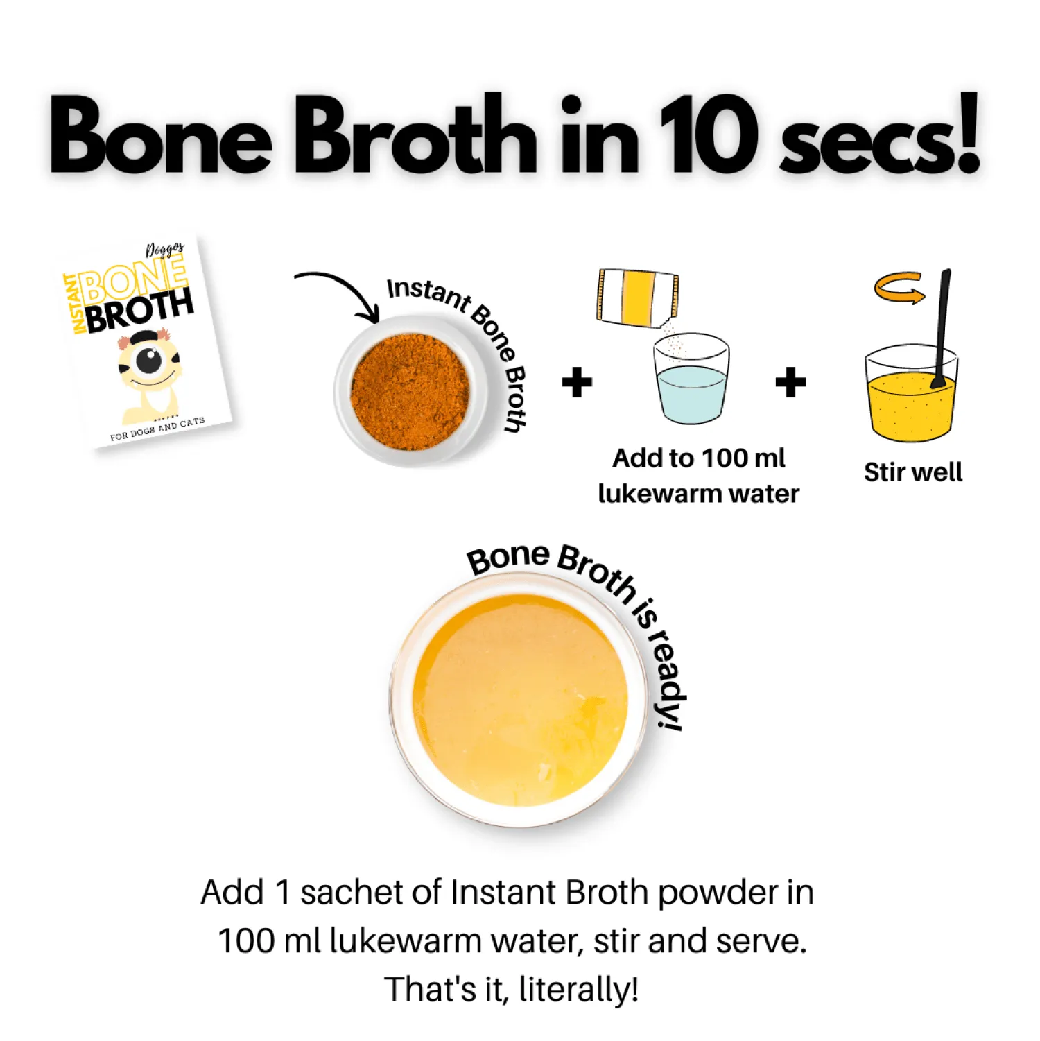 Doggos Bone Broth Every where for Dogs and Cats (4 Flavours)