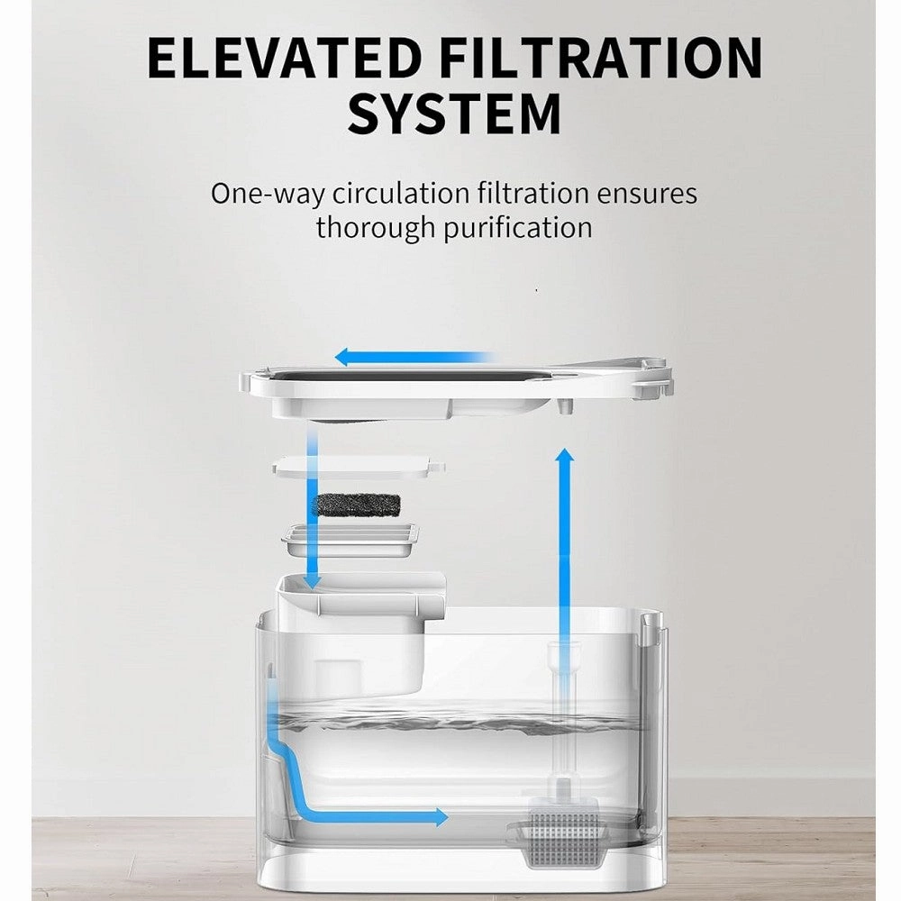 Eversweet Max Wireless Smart Pet Drinking Fountain