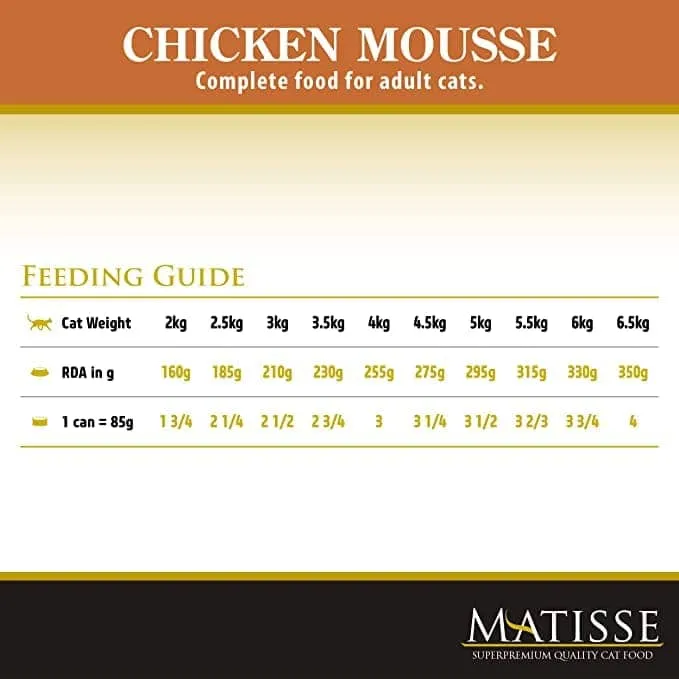Farmina Matisse Lamb Mousse and Chicken Mousse Adult Cat Wet Food Combo (12 12)