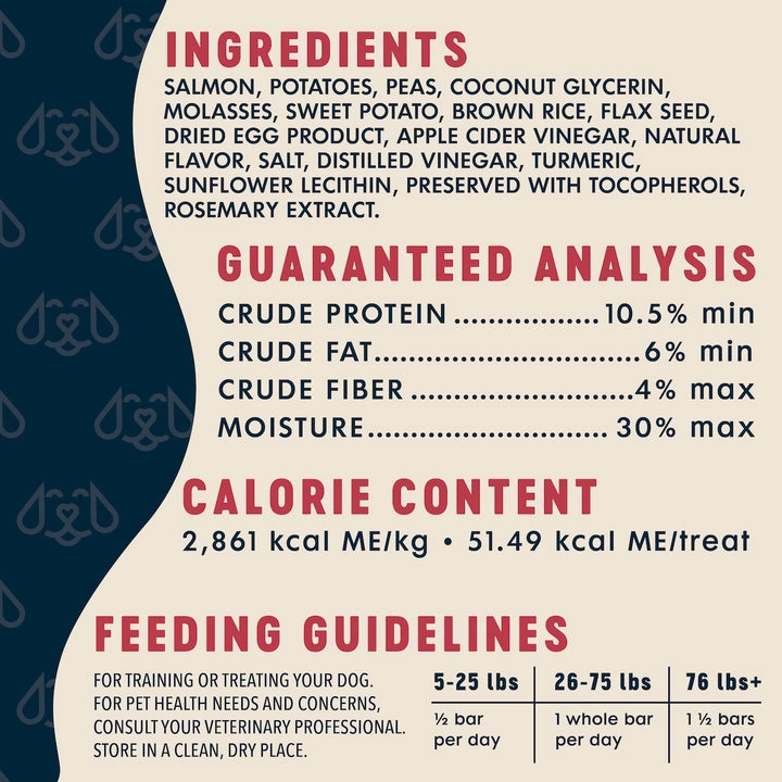 Finley's Barkery Skin, Coat & Nails Benefit Bars Dog Treats