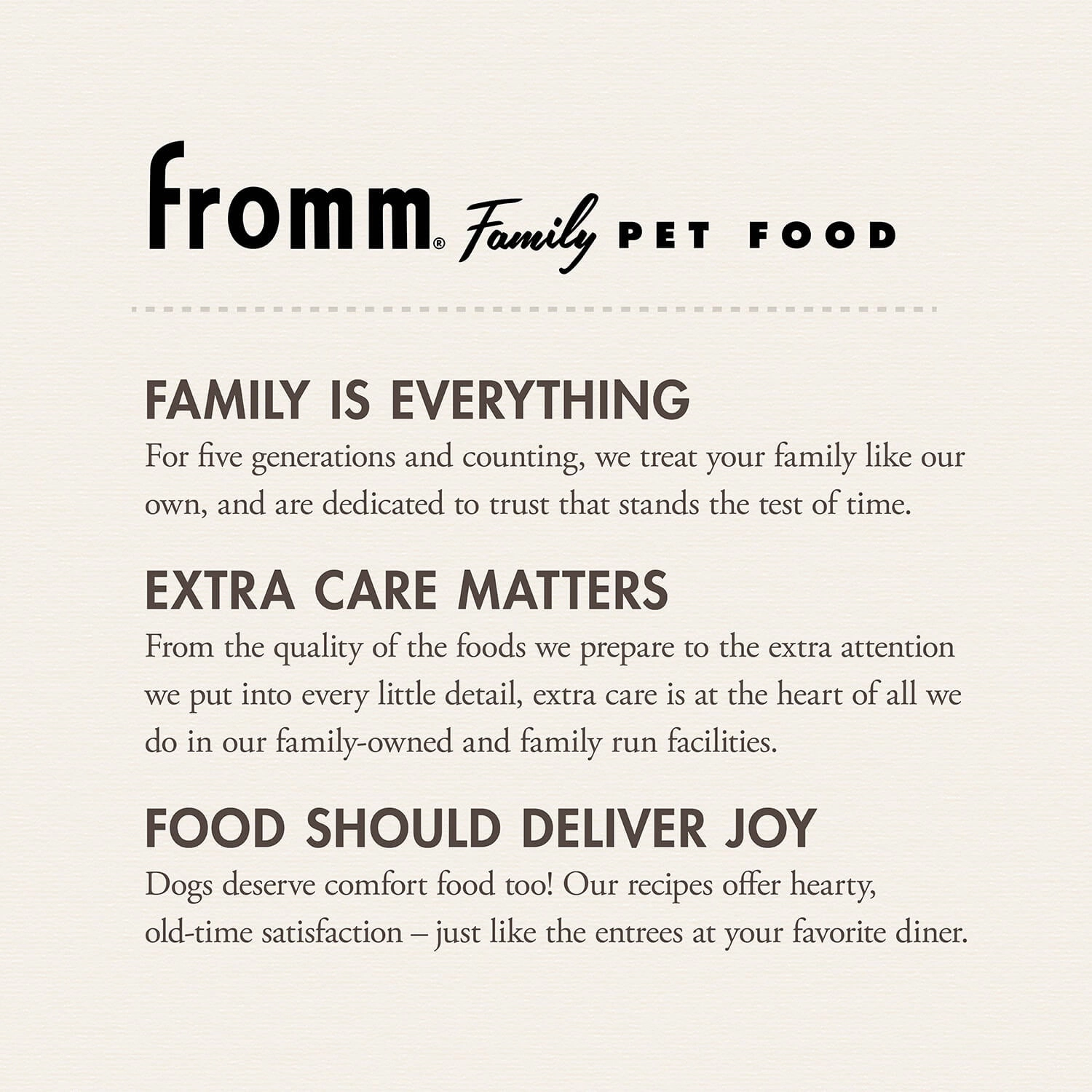 Fromm Diner Classics Milo's Meatloaf Pate Wet Dog Food