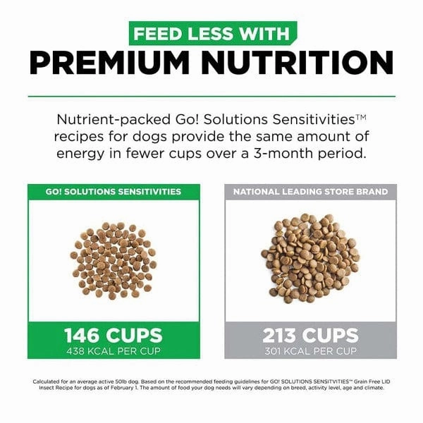 Go! Solutions Sensitivities Limited Ingredient Grain Free Insect Recipe Dry Dog Food