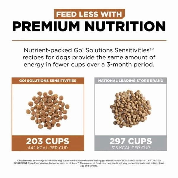 Go! Solutions Sensitivities Limited Ingredient Grain Free Venison Recipe Dry Dog Food, 22lb
