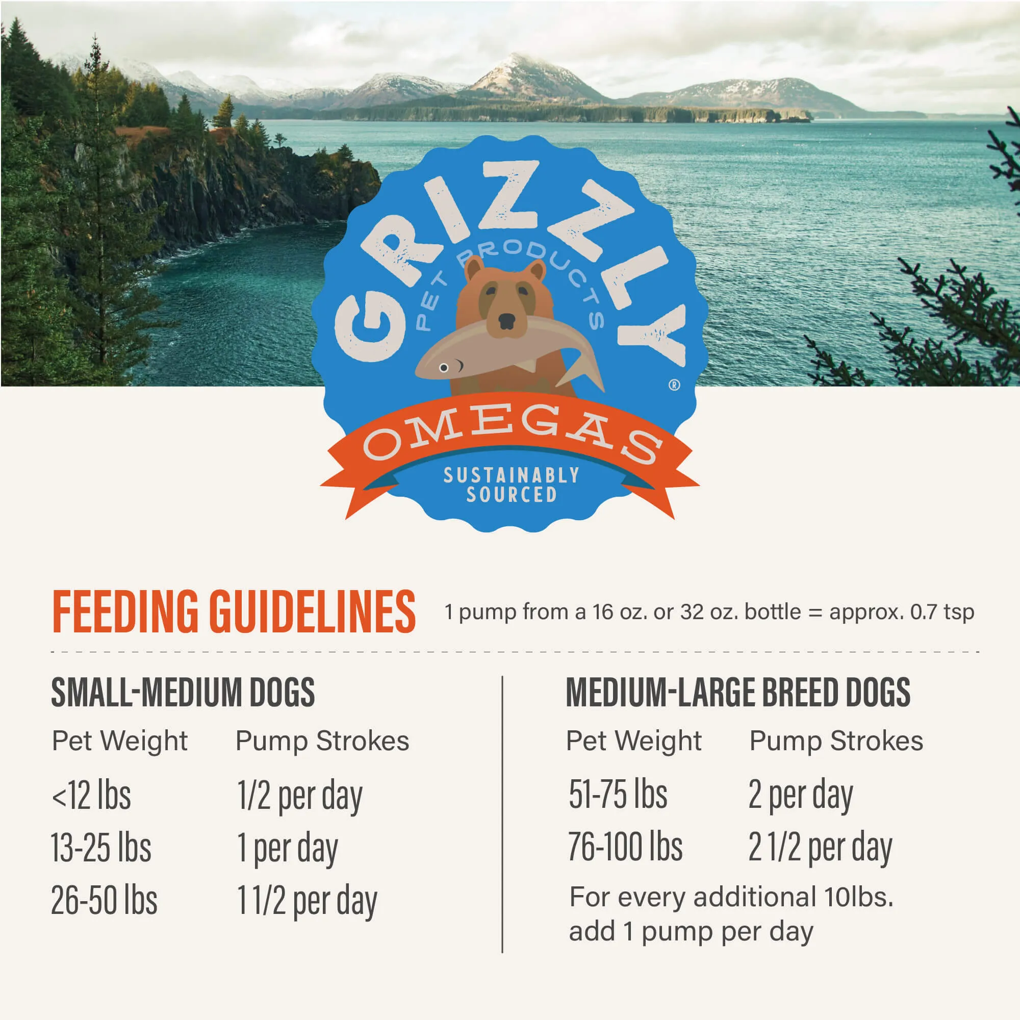 Grizzly Salmon Oil Plus for Dogs