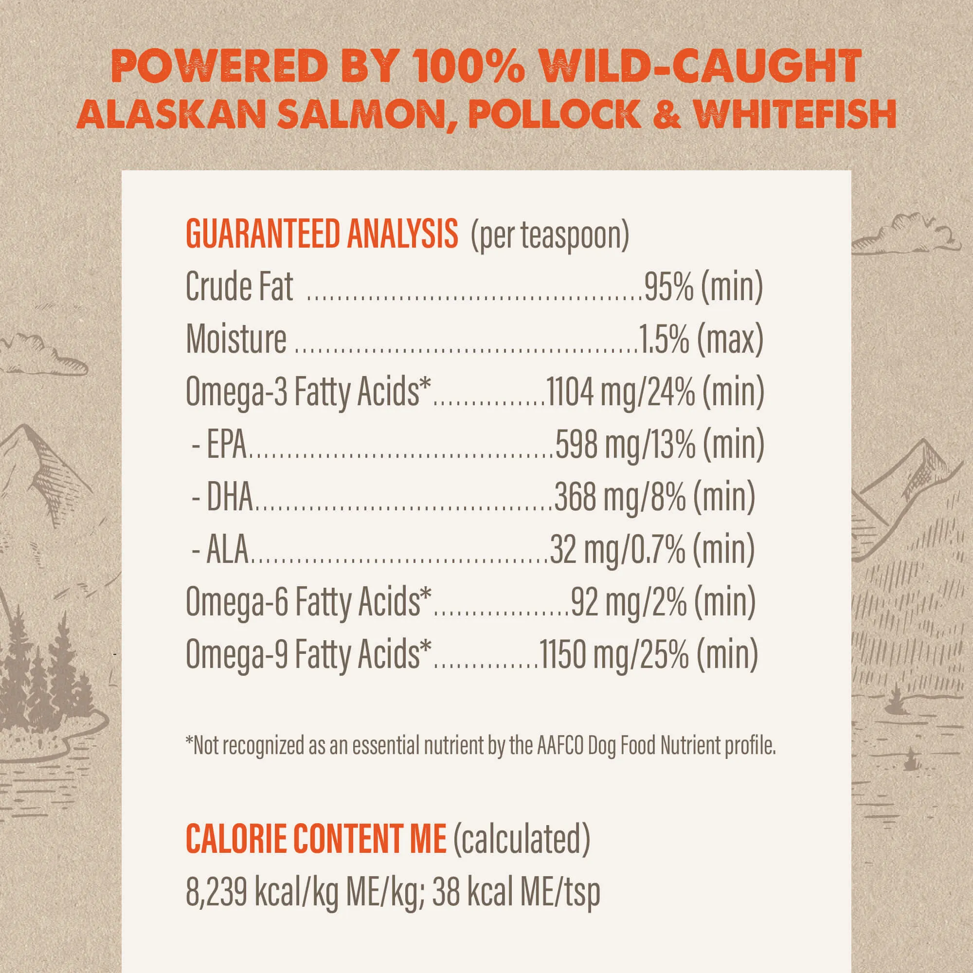 Grizzly Salmon Oil Plus for Dogs