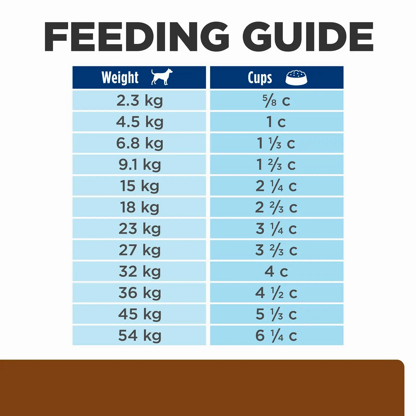 Hill's Prescription Diet - Canine j/d Mobility