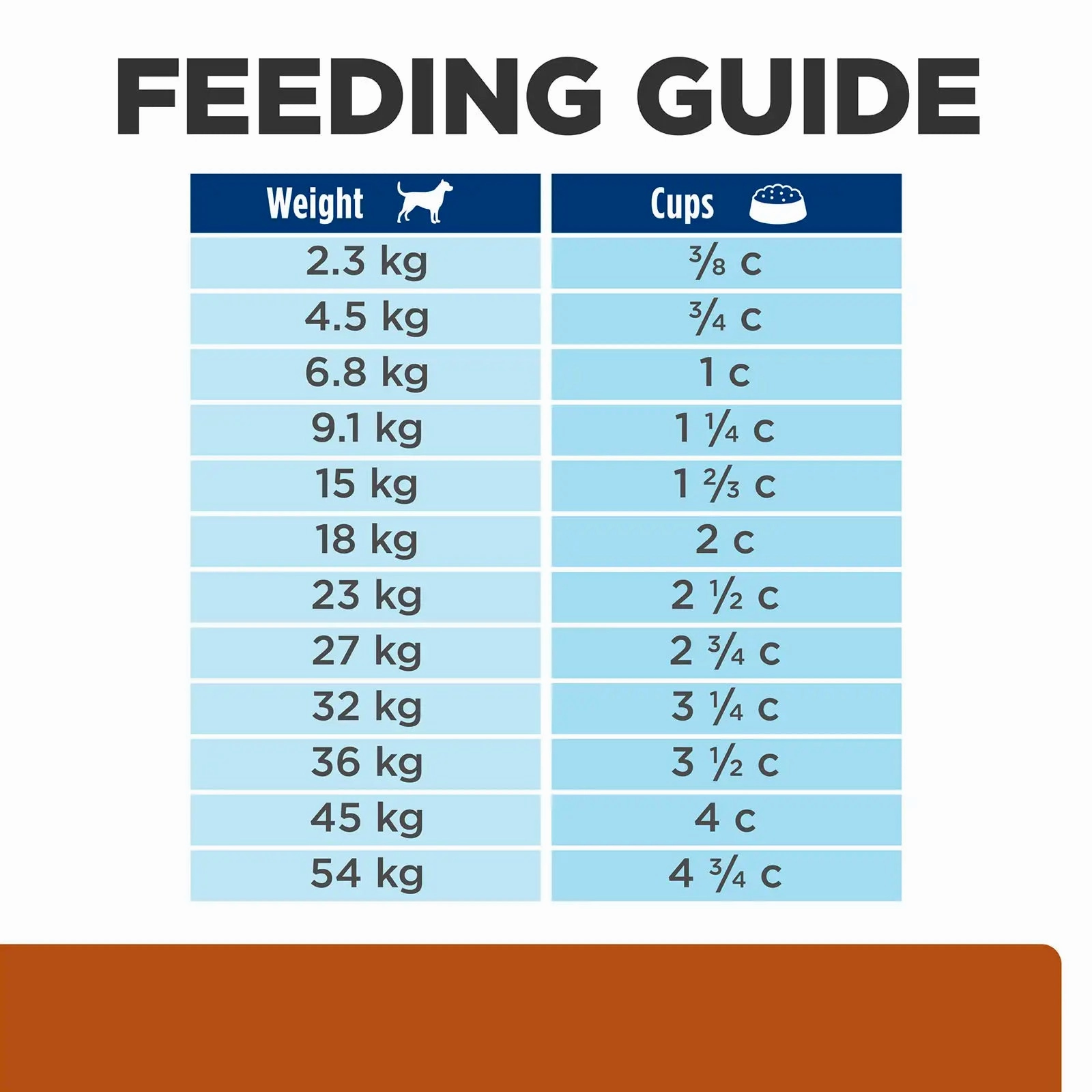 Hill's Prescription Diet - Canine k/d   j/d (Kidney & Mobility)