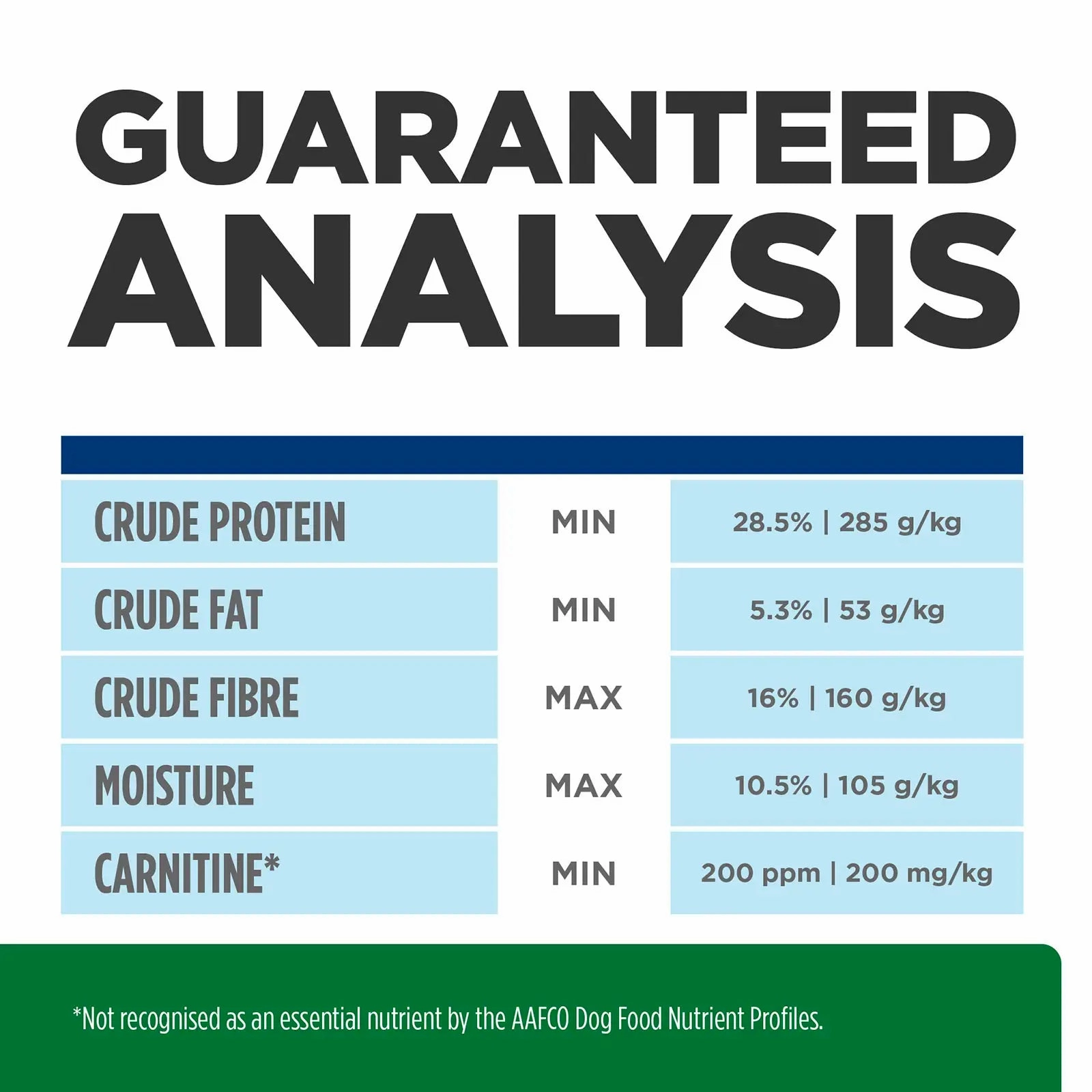 Hill's Prescription Diet - Canine r/d Weight Reduction