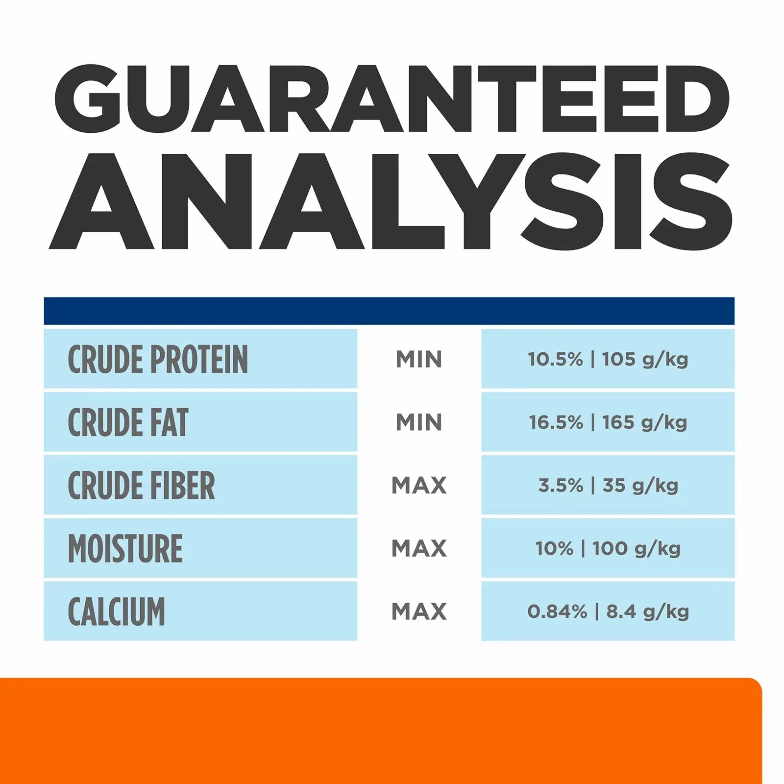 Hill's Prescription Diet - Canine u/d Urinary Care