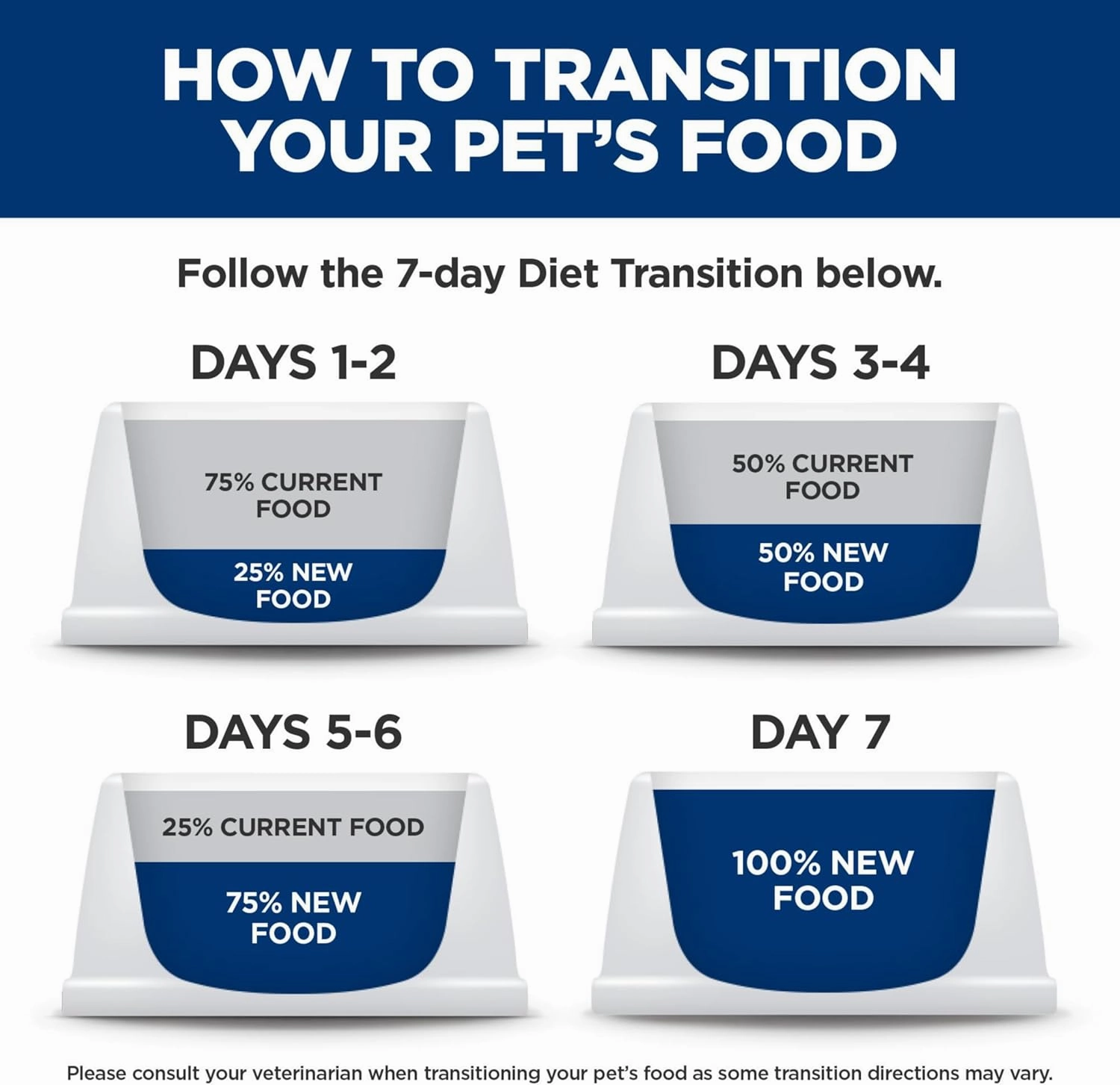 Hill's Prescription Diet - Feline c/d Multicare "Stress" Tuna & Vegetable Stew - 2.9oz