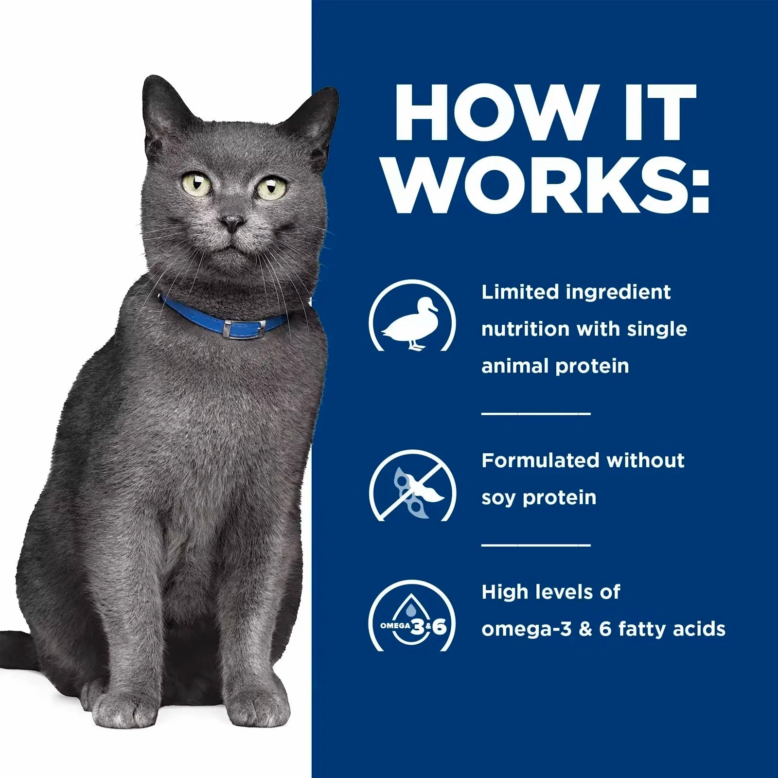 Hill's Prescription Diet - Feline d/d Skin Sensitivities "Duck & Green Pea" 3.5lbs