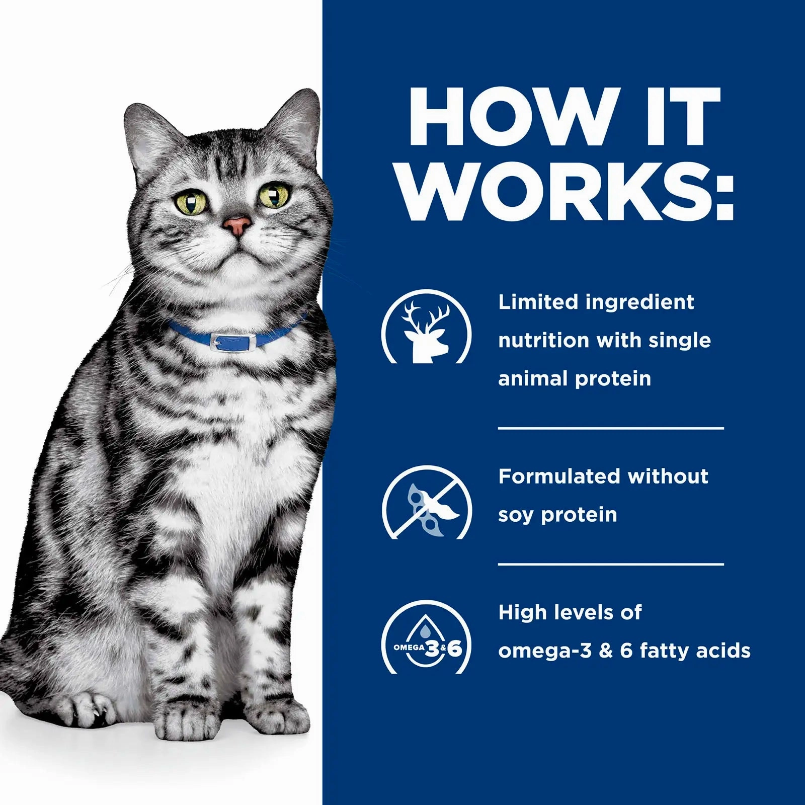 Hill's Prescription Diet - Feline d/d Skin Sensitivities "Venison & Greenpea" 3.5lbs