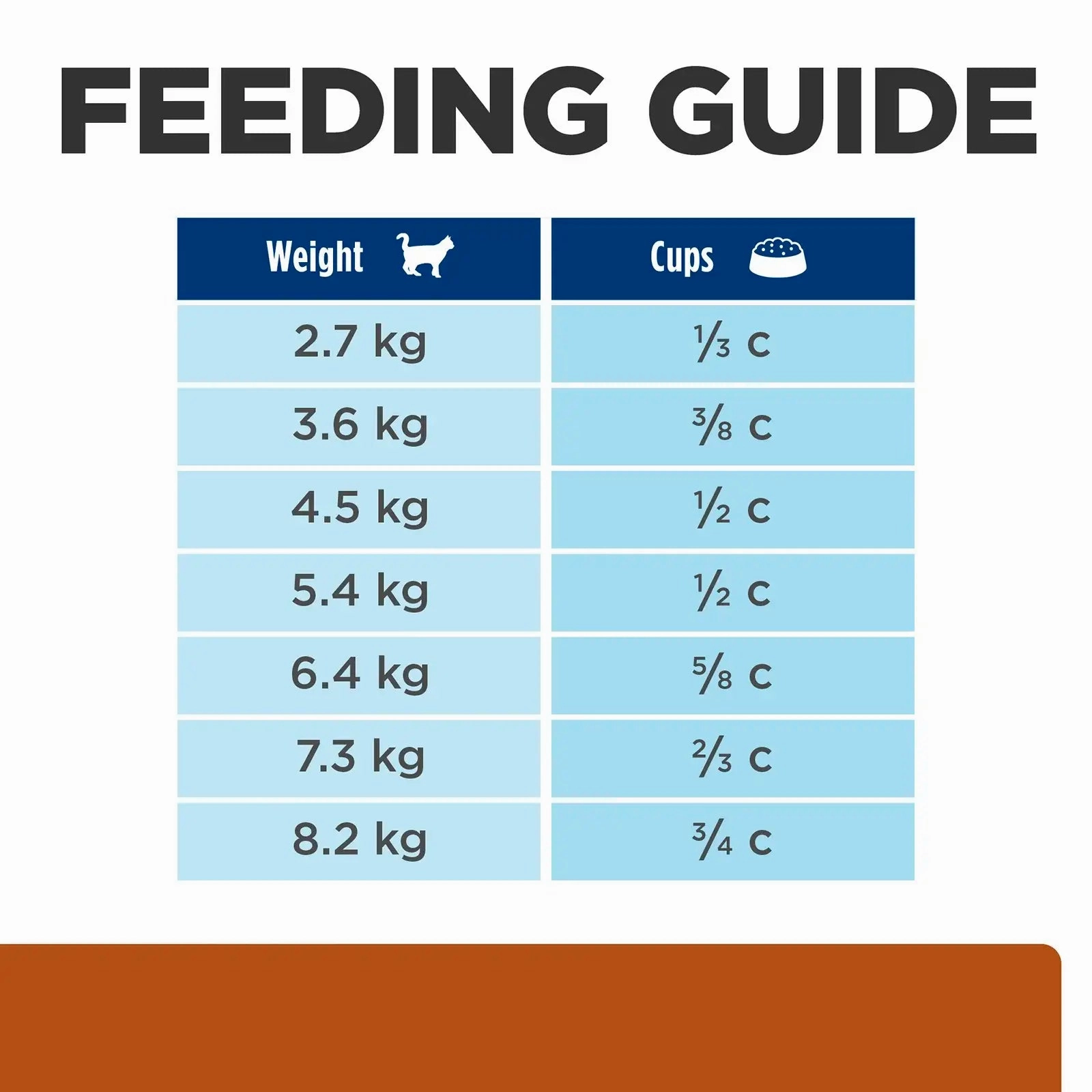 Hill's Prescription Diet - Feline k/d Kidney Care