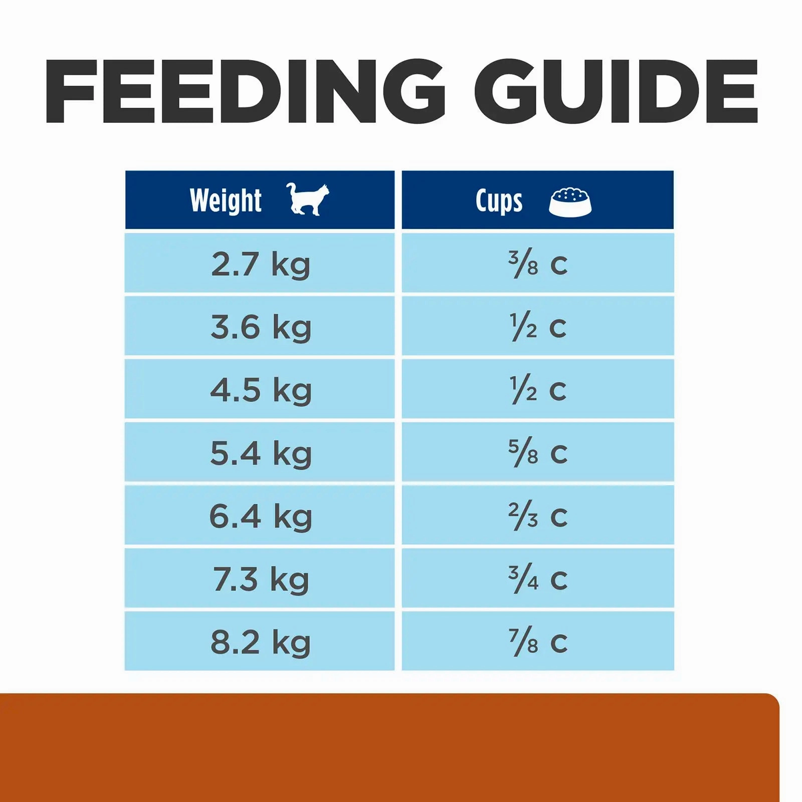 Hill's Prescription Diet - Feline k/d Plus (Kidney & Mobility) 6.35lbs