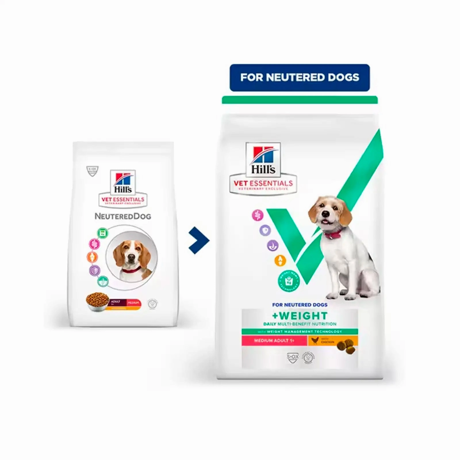 Hill's VetEssentials Diet - Canine Neutered Adult "Medium" 2kg