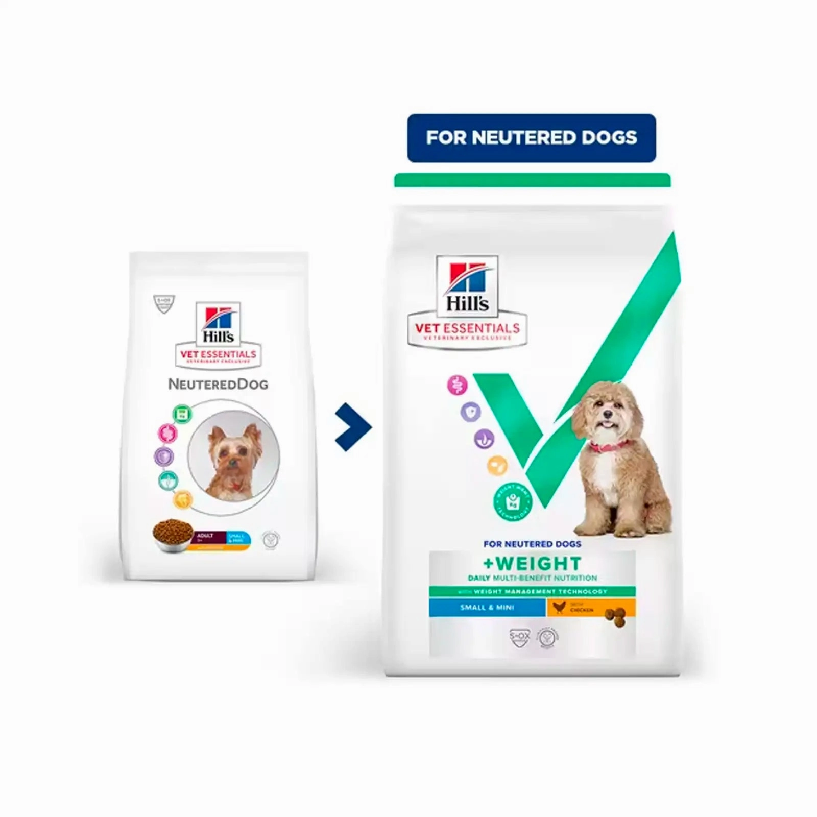 Hill's VetEssentials Diet - Canine Neutered Adult Small & Mini 2kg