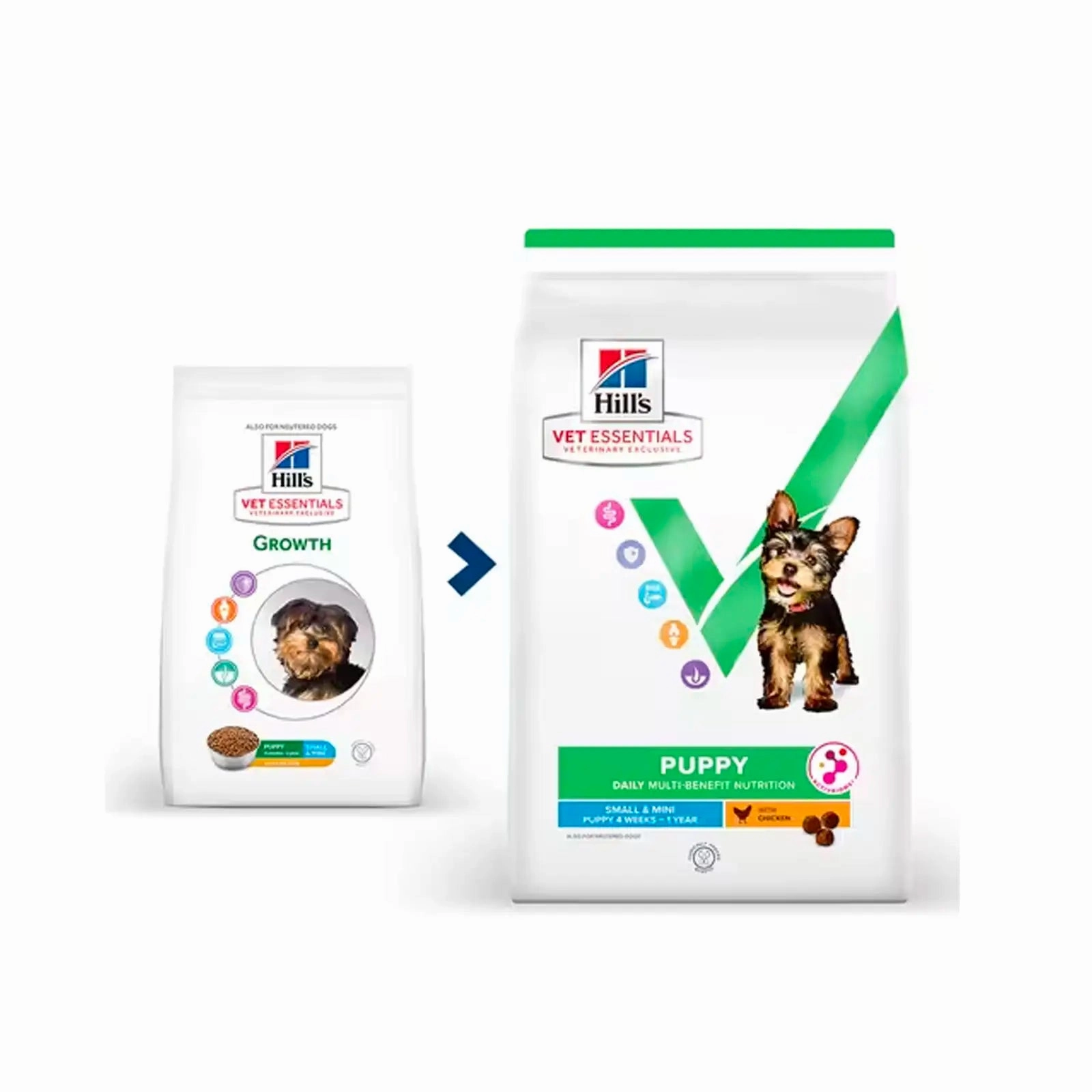 Hill's VetEssentials Diet - Canine Puppy Mini 2kg