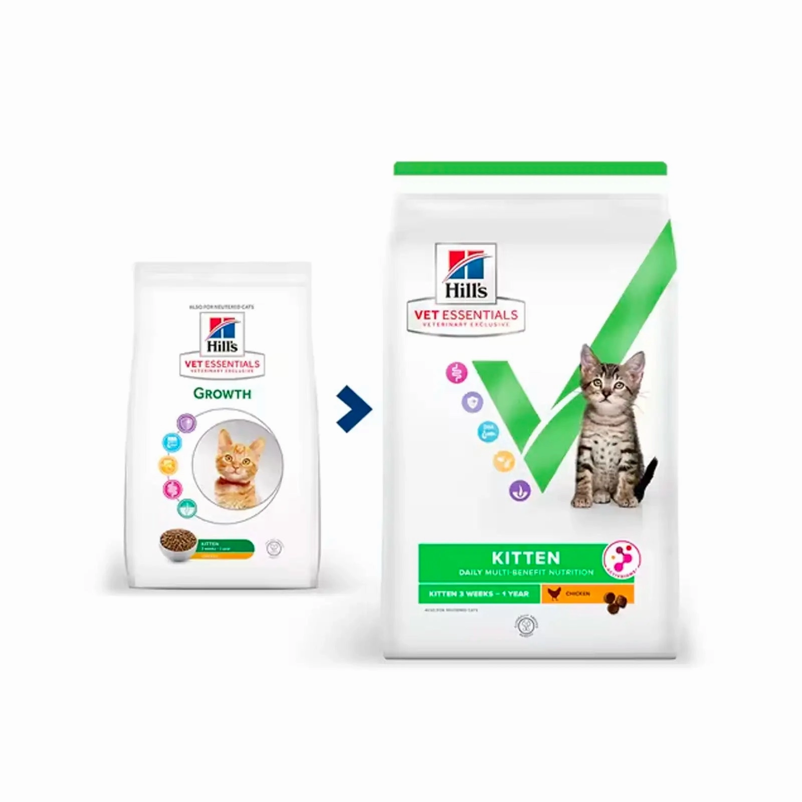 Hill's VetEssentials Diet - Feline Kitten 1.5kg