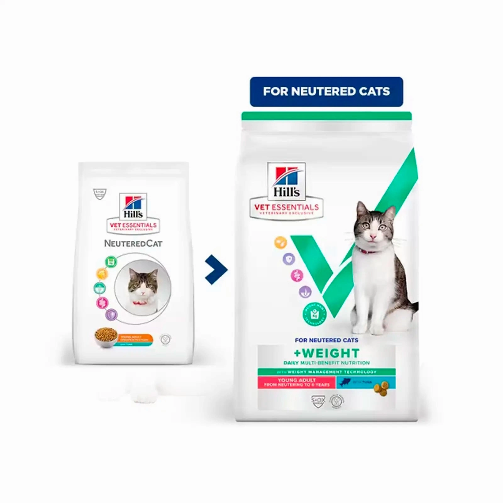Hill's VetEssentials Diet - Feline "Neutered" Young Adult