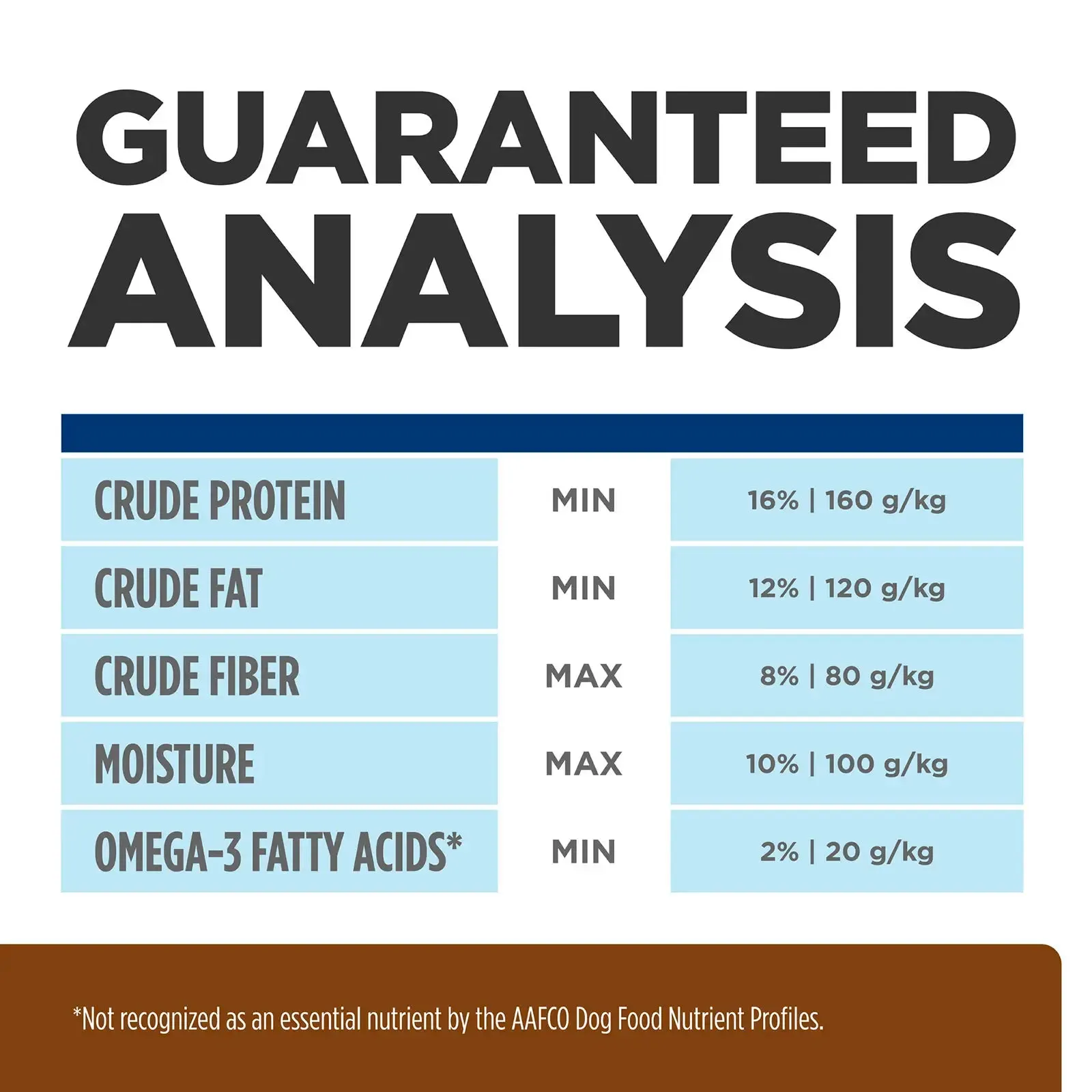 Hill's Prescription Diet - Canine j/d Mobility