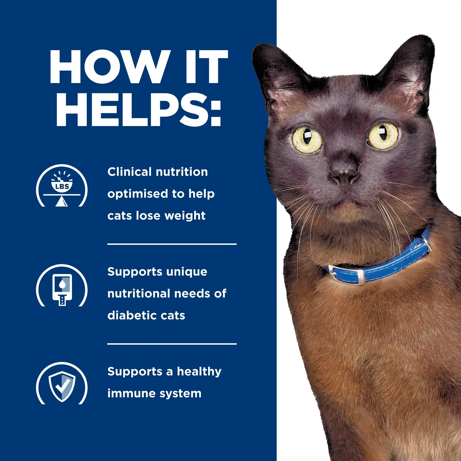 Hill's Prescription Diet - m/d GlucoSupport Feline with Chicken 4lbs
