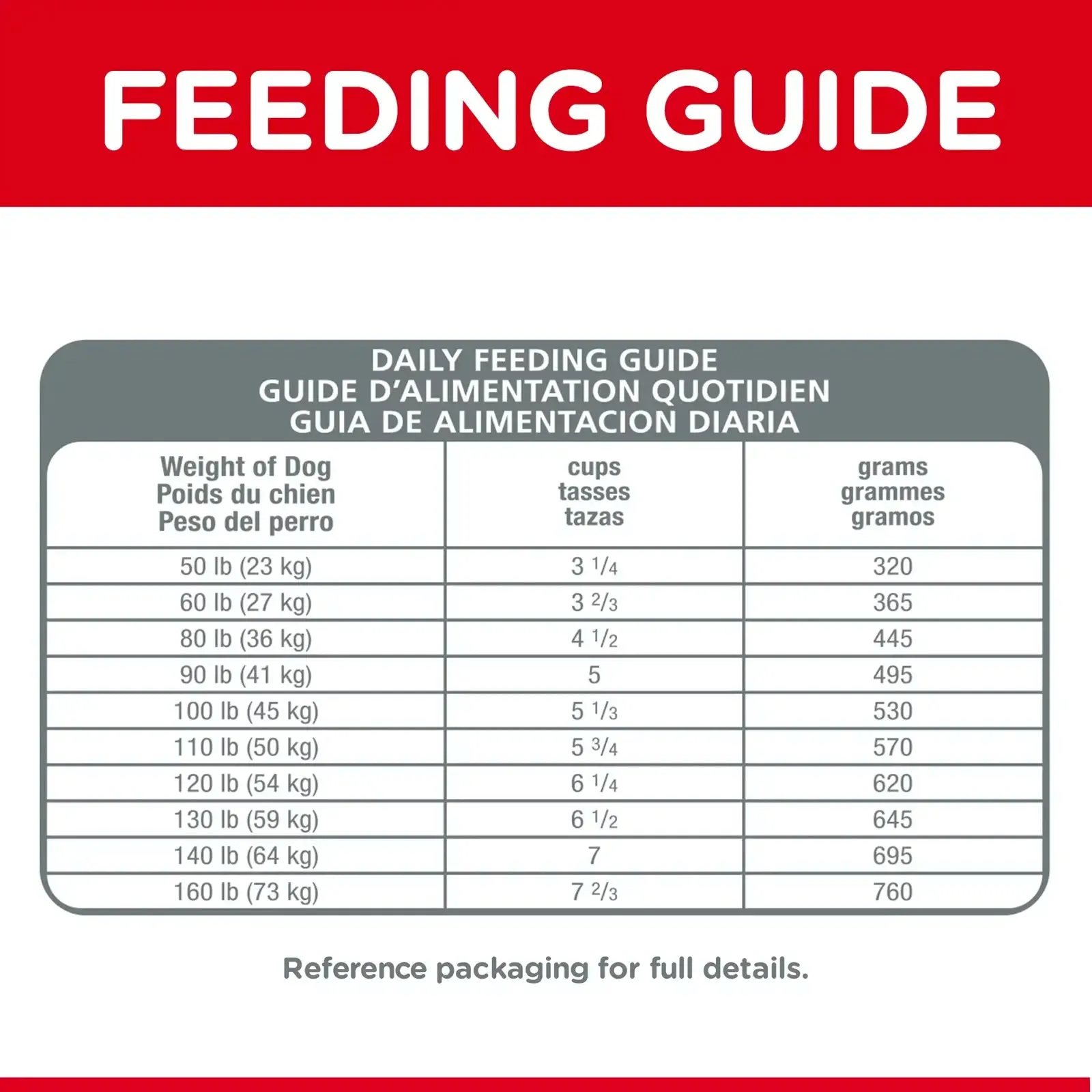 Hill's Science Diet Adult Large Breed Chicken & Barley Recipe 15kg
