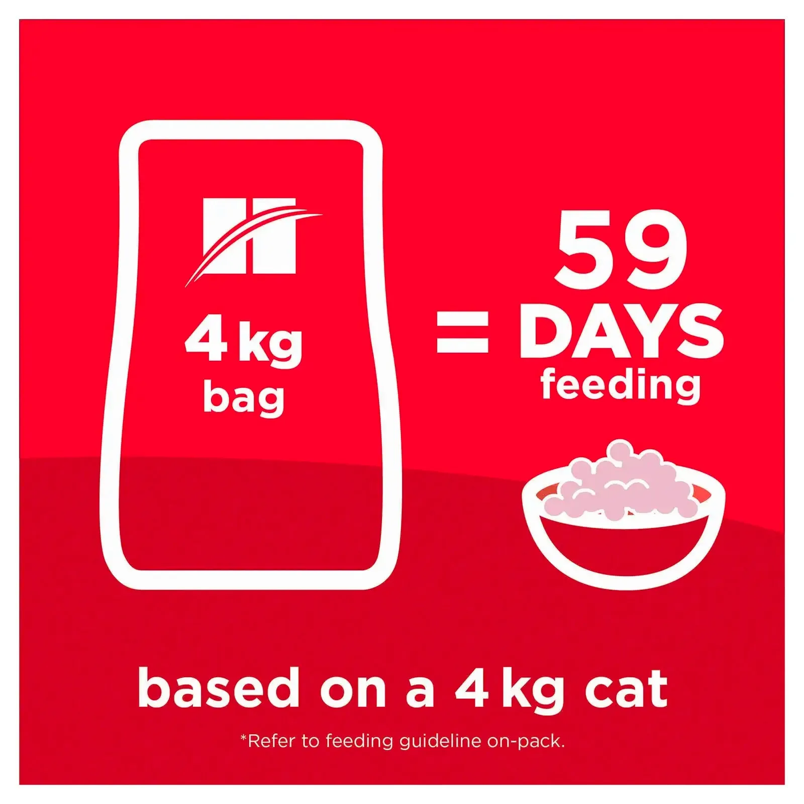 Hill's Science Diet - Feline Adult Indoor