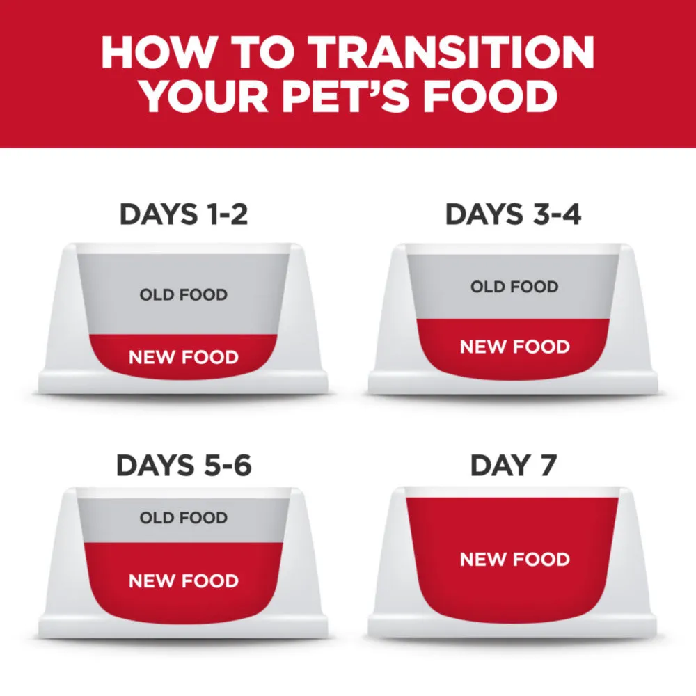 Hill's Science Diet Small & Toy Breed Puppy Savory Chicken & Vegetable Stew Dog Food Trays