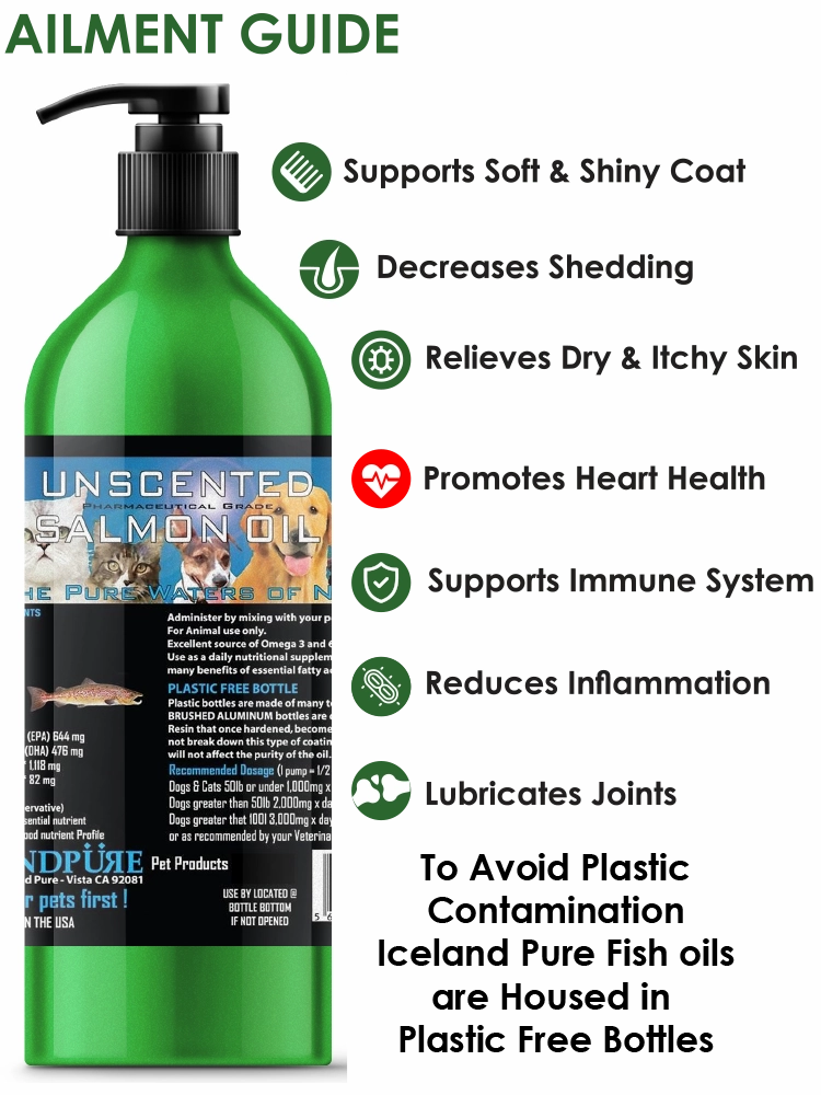 Iceland- Pure Salmon Oil for Dogs & Cats