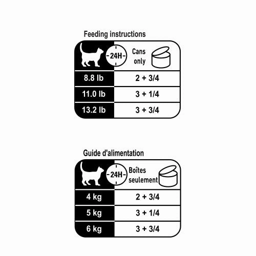 Instinctive 7  Thin Slices