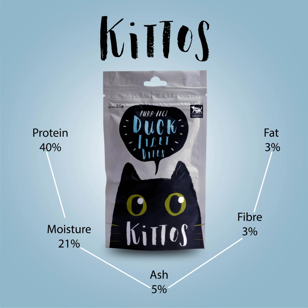 Kittos Purr Fect Duck Fillet Bites Cat Treat