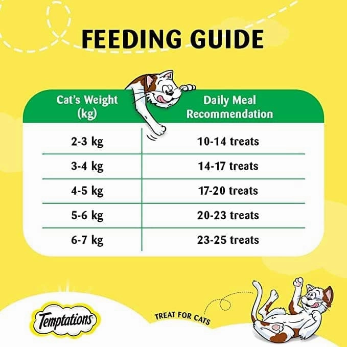 Me O Creamy Salmon and Temptations Tempting Tuna Flavor Cat Treats Combo