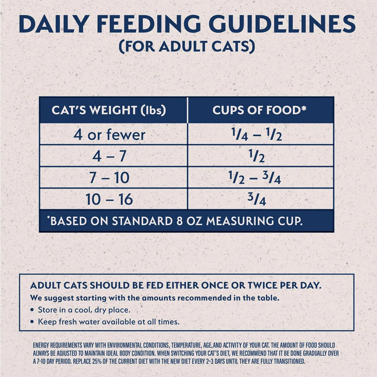 Natural Balance - Grain Free Salmon & Green Pea Recipe for Cats